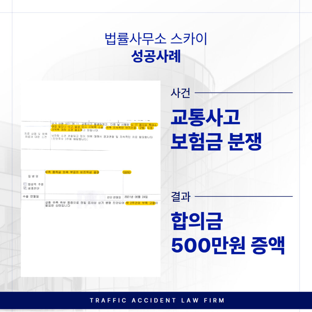 교통사고 보험금 분쟁
