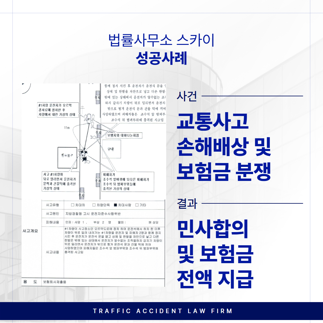 교통사고 대응, ‘민사합의 및 보험금 전액 지급’ 받은 사례